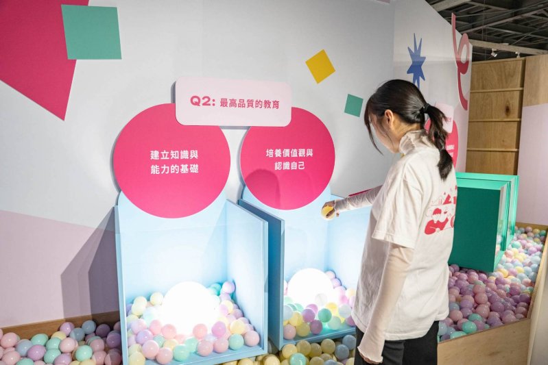 「主題互動區」中觀展者透過球體互動，了解自己在生活與社會議題中的內心選擇。