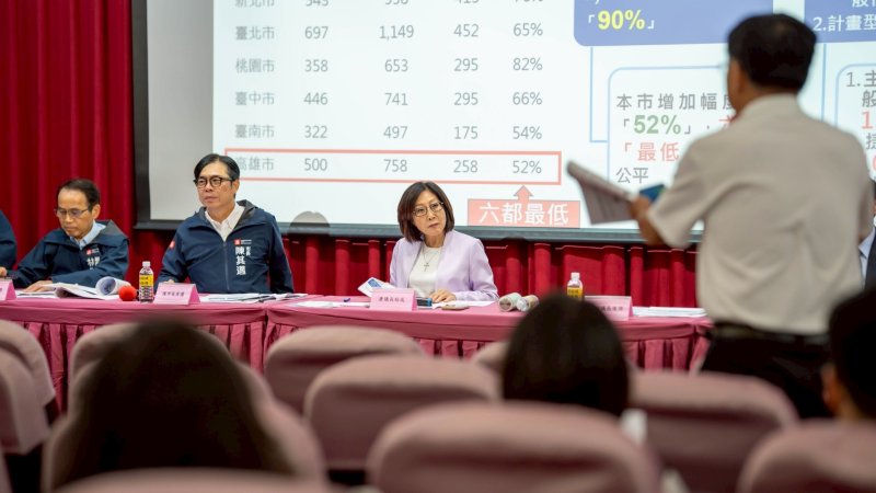 高雄市議會今（30）日舉行115年度總預算籌編說明會，市長陳其邁率市府團隊親自報告。（高雄市議會提供）