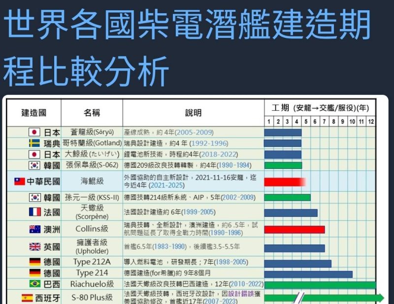 新聞圖片