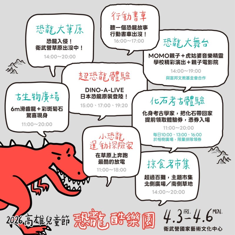 高雄市政府教育局將於4月3日至4月6日在衛武營國家藝術文化中心舉辦「恐龍酷樂園」，最大亮點為日本東京DINO-A-LIVE團隊首度來台，以高擬真恐龍演出結合舞台展演與互動體驗，打造前所未有的沉浸式兒童節盛會，讓孩子在歡樂與驚奇中開啟一場跨越億萬年的奇幻旅程。