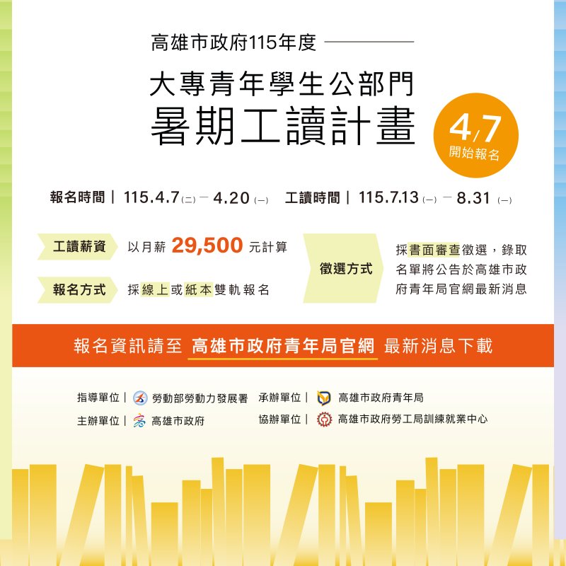 今年高雄市政府暑期工讀首度採行線上或紙本雙軌報名機制，報名日期自4月7日至20日止。