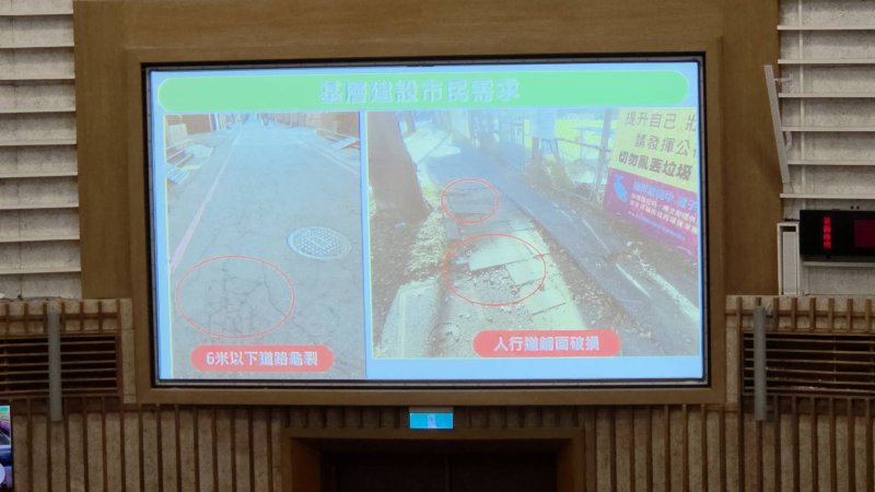 舉轄區內的兩條六米巷道為例,指馬路都已經殘破不堪,影響用路人安全甚鉅,向市府爭取修繕,「但市府給我們的答案永遠都是入案辦理,程序評估是要等經費預算來配合,所以我們建議的這些案子都要等,甚至還回答要分期處理。」(漾新聞記者陳雯萍攝) 舉轄區內的兩條六米巷道為例,指馬路都已經殘破不堪,影響用路人安全甚鉅,向市府爭取修繕,「但市府給我們的答案永遠都是入案辦理,程序評估是要等經費預算來配合,所以我們建議的這些案子都要等,甚至還回答要分期處理。」(漾新聞記者陳雯萍攝)