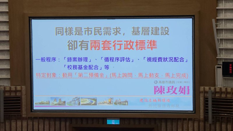 市府第二預備金獨厚特定民代,陳玫娟議員質詢抨擊兩套標準不公平。(漾新聞記者陳雯萍攝) 市府第二預備金獨厚特定民代,陳玫娟議員質詢抨擊兩套標準不公平。(漾新聞記者陳雯萍攝)