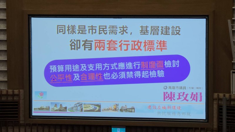 市府第二預備金獨厚特定民代,陳玫娟議員質詢抨擊兩套標準不公平。(漾新聞記者陳雯萍攝) 市府第二預備金獨厚特定民代,陳玫娟議員質詢抨擊兩套標準不公平。(漾新聞記者陳雯萍攝)