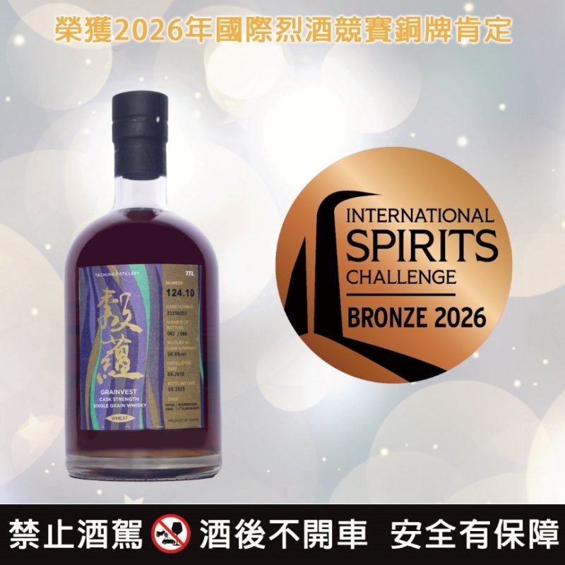 新聞圖片