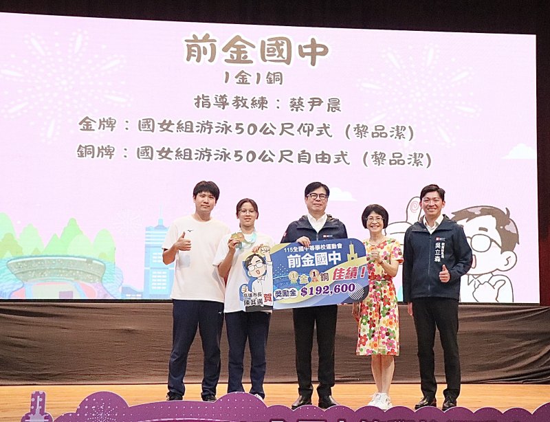 新聞圖片