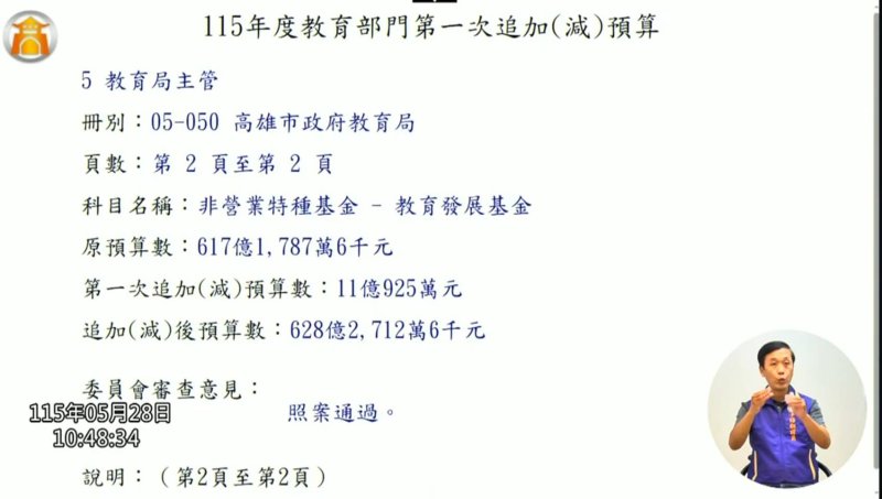 新聞圖片