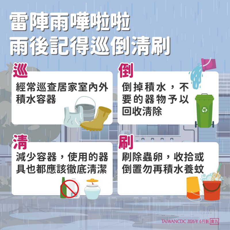 新聞圖片