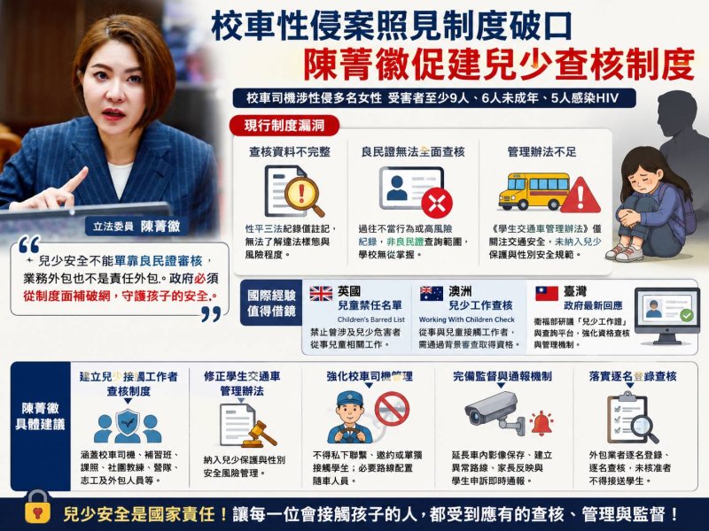 新聞圖片