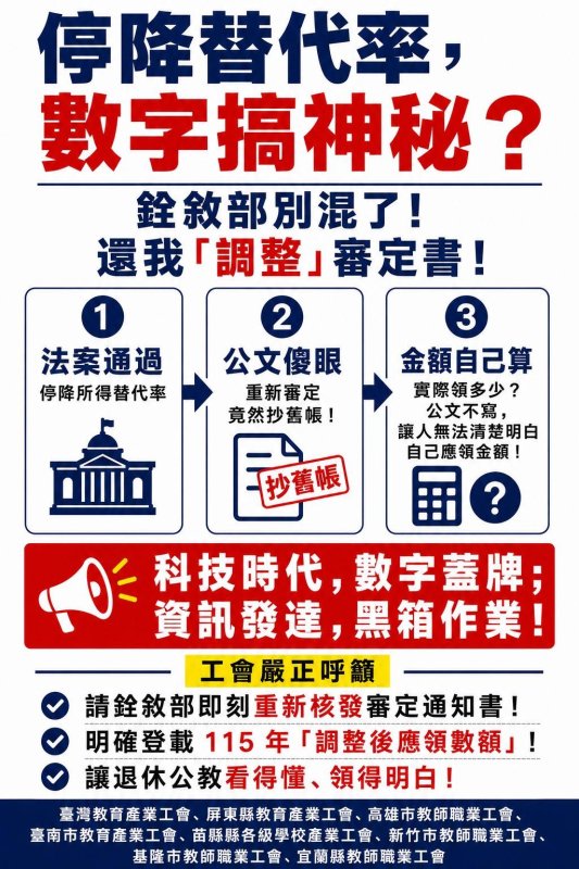 新聞圖片