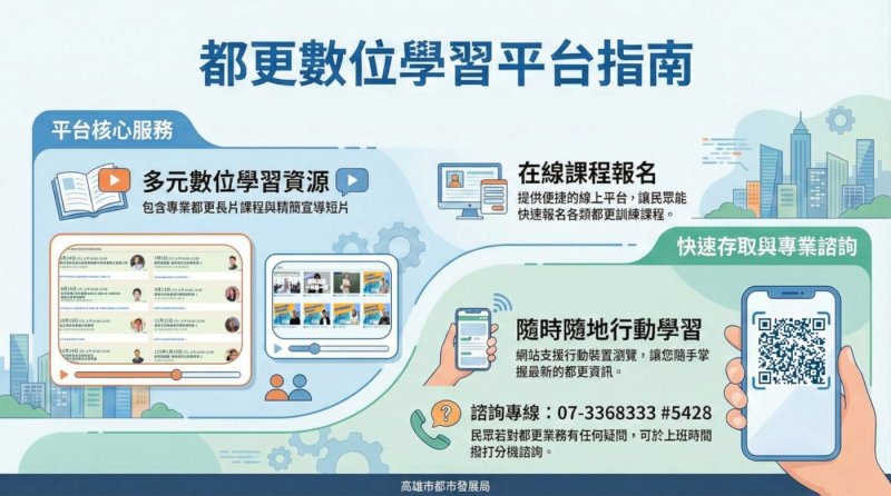 新聞圖片