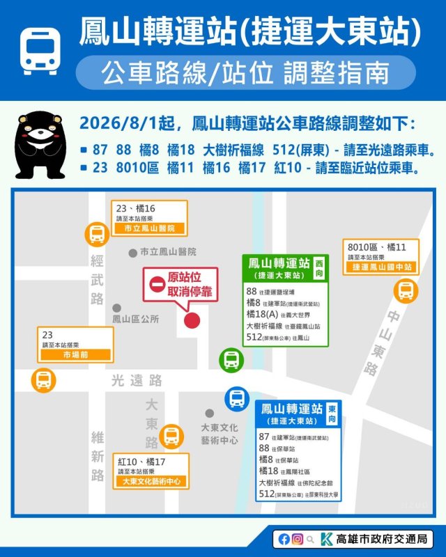 新聞圖片