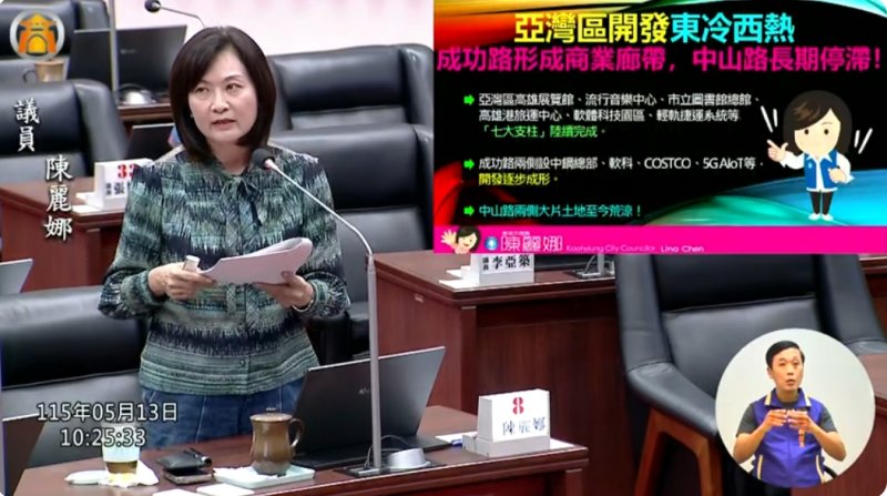 新聞圖片