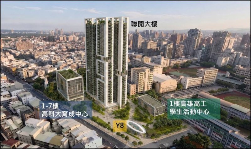 新聞圖片