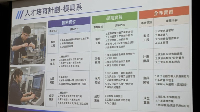 新聞圖片