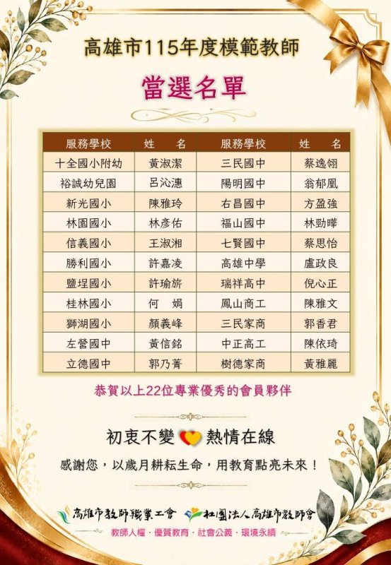 新聞圖片
