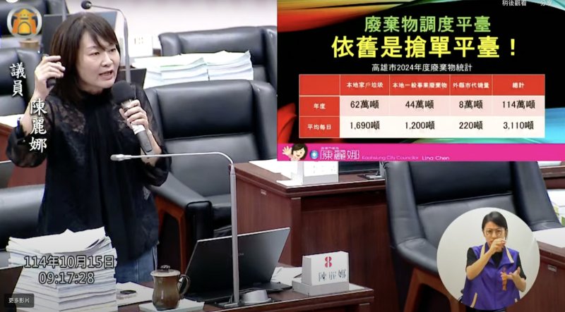 漾新聞｜陳麗娜抨擊醫管中心「疊床自肥」　批球員兼裁判！再揭外縣市垃圾亂象