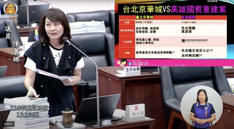 漾新聞| 國賓飯店危老爭議延燒　陳麗娜促市府主動送國土署複查