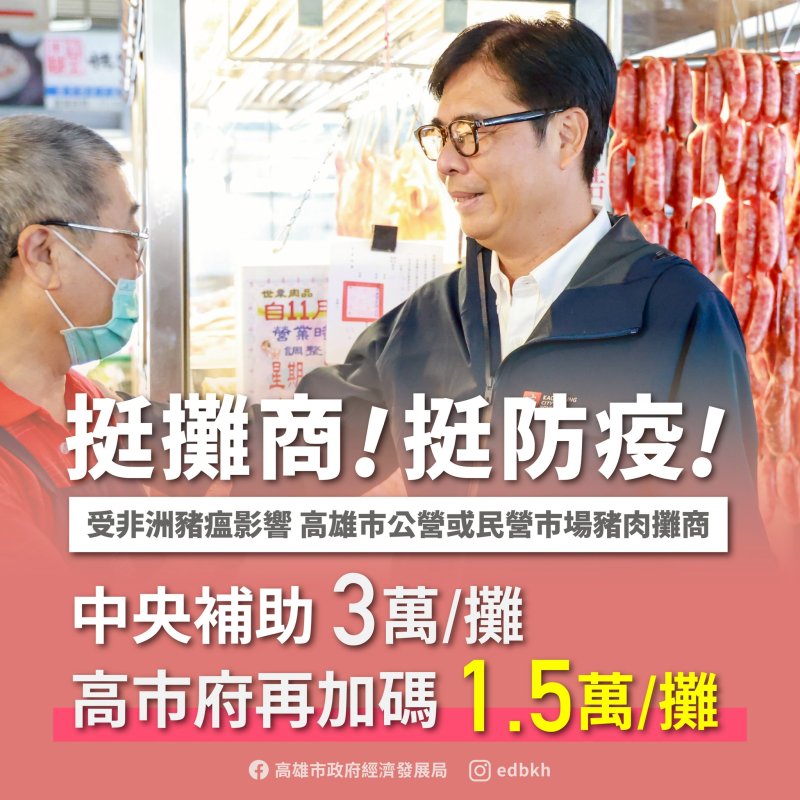 漾新聞｜挺豬肉攤商防疫顧生計！高市府再加碼創史上最強補助