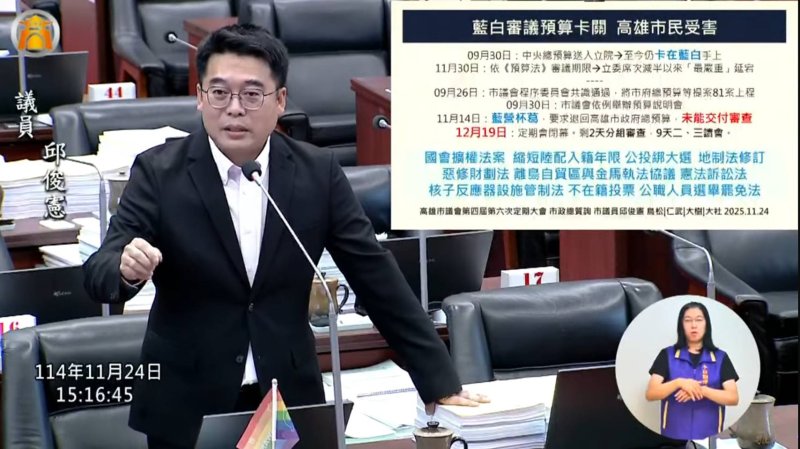 漾新聞｜財源被掏空？邱俊憲轟「沒有預算、只有暗算」