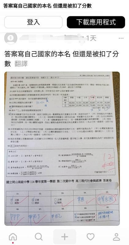 漾新聞｜期中考爆「國名之爭」！岡山高中試題惹議　學生填「中華民國」遭扣分釀論戰