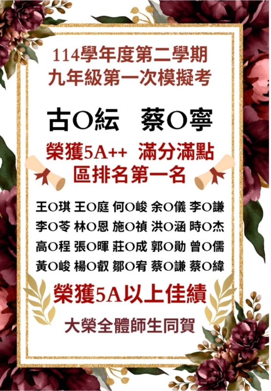 漾新聞|大榮中學模擬考22人5A以上 數學競賽再傳捷報