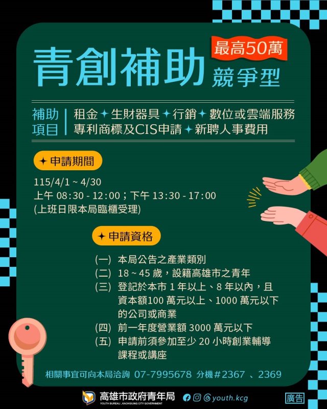 漾新聞｜最高補助50萬！高雄競爭型青創補助4月開跑