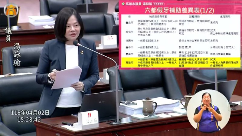 漾新聞｜假牙補助秒殺引關注 湯詠瑜籲改革防毒駕漏洞