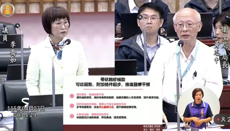 漾新聞| 高雄未推帶狀皰疹補助 李喬如促設分級制度