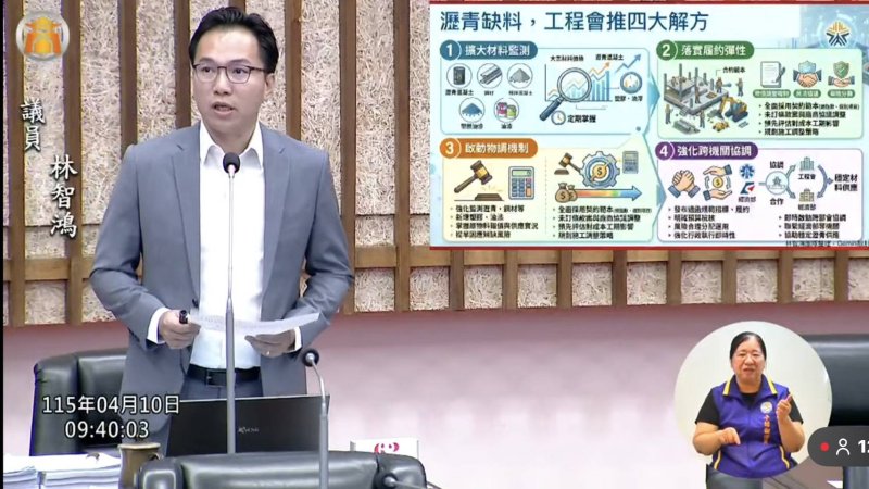 漾新聞｜瀝青恐斷供路平喊卡？林智鴻示警高雄一年僅夠撐數月