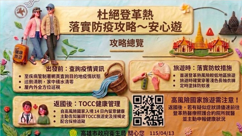 漾新聞| 馬爾地夫旅遊返高確診登革熱 高雄今年第三例境外移入現蹤