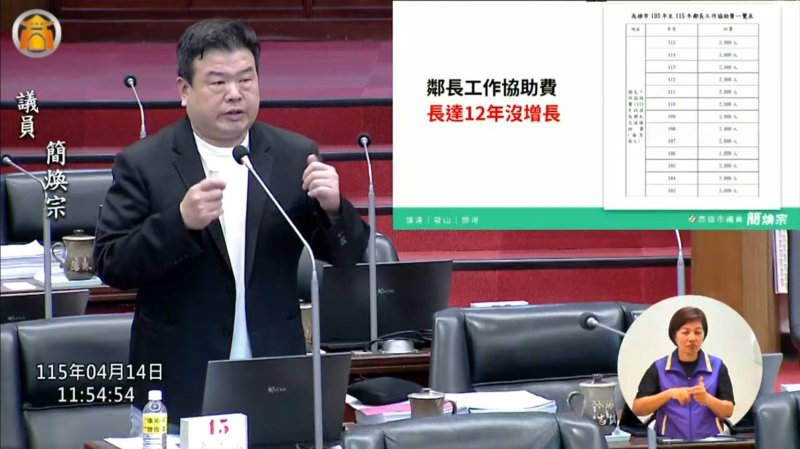 漾新聞| 鄰長補助十年未調整簡煥宗質詢市政多議題全面檢視