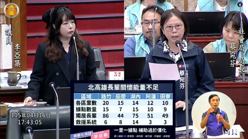 漾新聞｜藍白女議員遭物化成「禮物」　李亞築當面反問蔡宛芬「我像禮物嗎？」