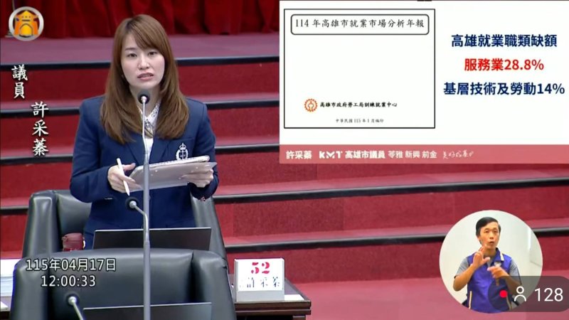 漾新聞| 印度移工與大撒幣政見成焦點　許采蓁猛轟中央跳票高雄財政恐失衡