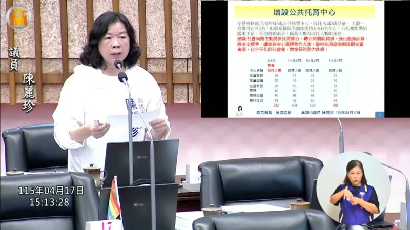漾新聞| 左楠托育量能仍吃緊　陳麗珍促增設公托與大型親子館