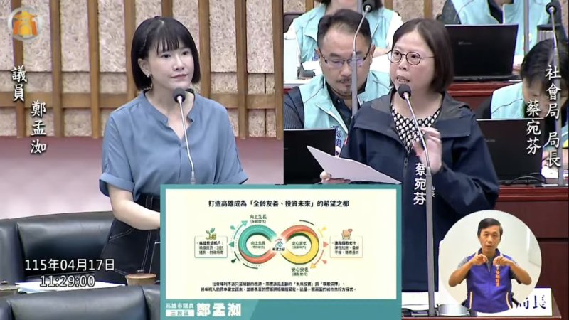 漾新聞| 鄭孟洳拋高雄希望帳戶　弱勢兒少投資未來敬老卡也要更有感