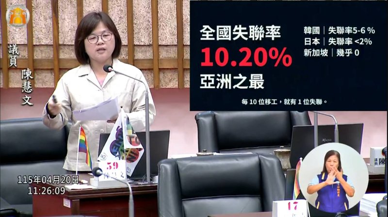 漾新聞｜陳慧文追失聯移工黑戶寶寶籲高雄主動補破網