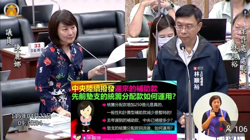 漾新聞｜前鎮市場卡關？陳麗娜批報告消失 財政黑數一次攤開