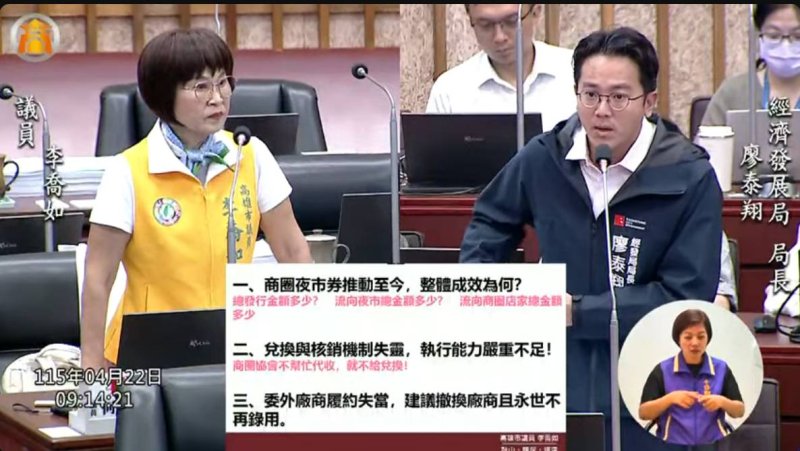 漾新聞｜夜市券核銷亂象爆發 李喬如怒轟制度失衡壓垮商圈