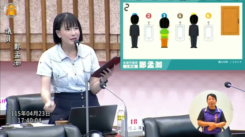 漾新聞| 男廁小便斗也該有隱私　鄭孟洳促高雄訂設置原則補上尊嚴防線