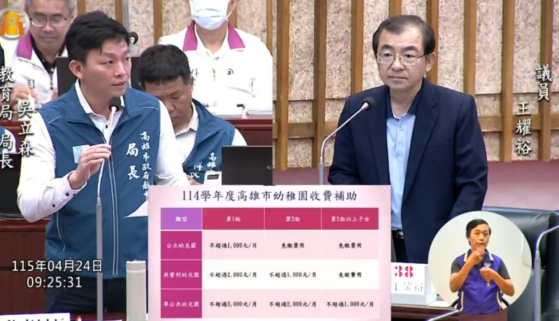 漾新聞｜幼兒園再降費可行？王耀裕喊第一胎免費減輕育兒負擔