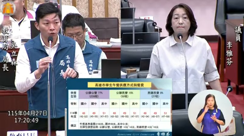 漾新聞|免費午餐不能只免費 李雅芬促把關品質與預算