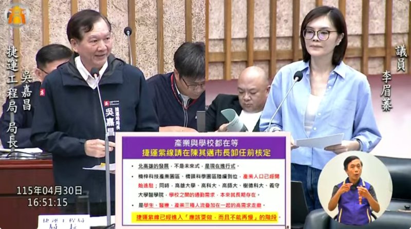 漾新聞|紫線愈規劃愈龐大 李眉蓁追問進度卡在哪