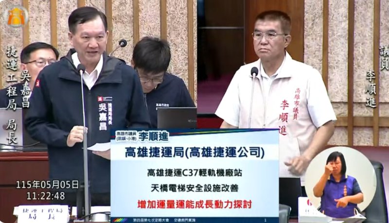 漾新聞|高雄輕軌電梯爆熱50幾度 民眾不忍了