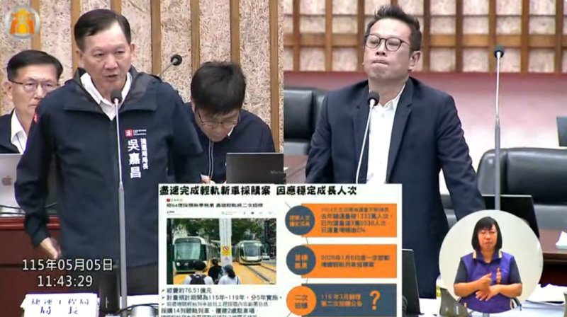 漾新聞|輕軌新車二度招標 何權峰促加速補足運能