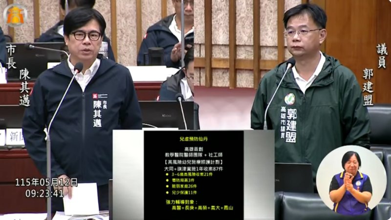 漾新聞｜郭建盟盼留兒虐防護大禮　陳其邁推幼兒醫療照護防線
