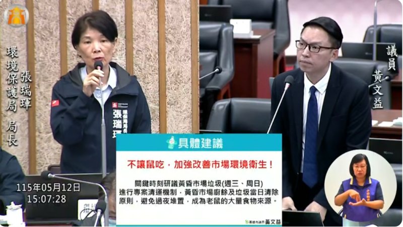 漾新聞｜黃昏市場成鼠患破口？黃文益要求高雄三日垃圾不過夜