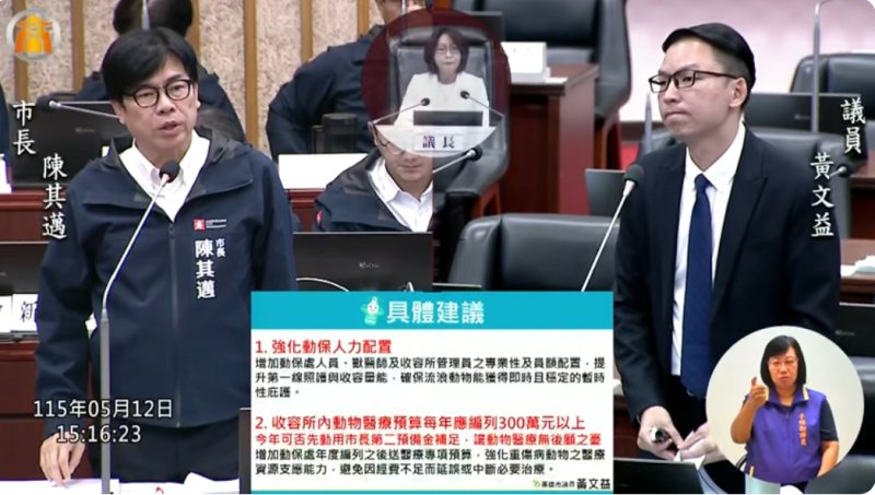 漾新聞｜黃文益憂動保醫療量能不足 籲高雄增員增預算救毛孩