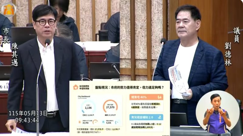 漾新聞｜少子化成城市急迫危機　劉德林堅持三胎送房陳其邁允精算
