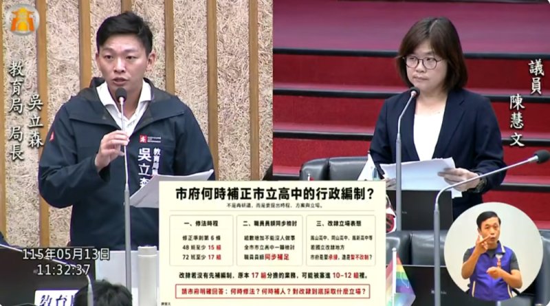 漾新聞｜市立高中行政人力落後引關注　陳慧文促比照國立編制改革獲陳其邁支持